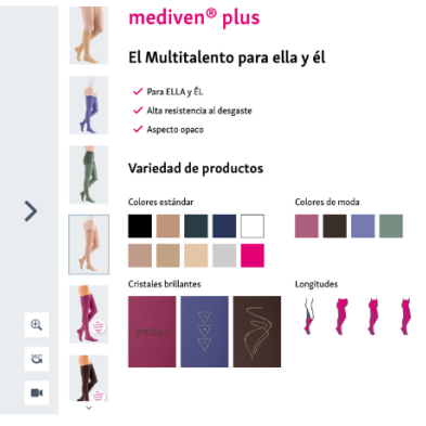 Mediven Plus: Resistencia y Eficacia en Compresión Médica